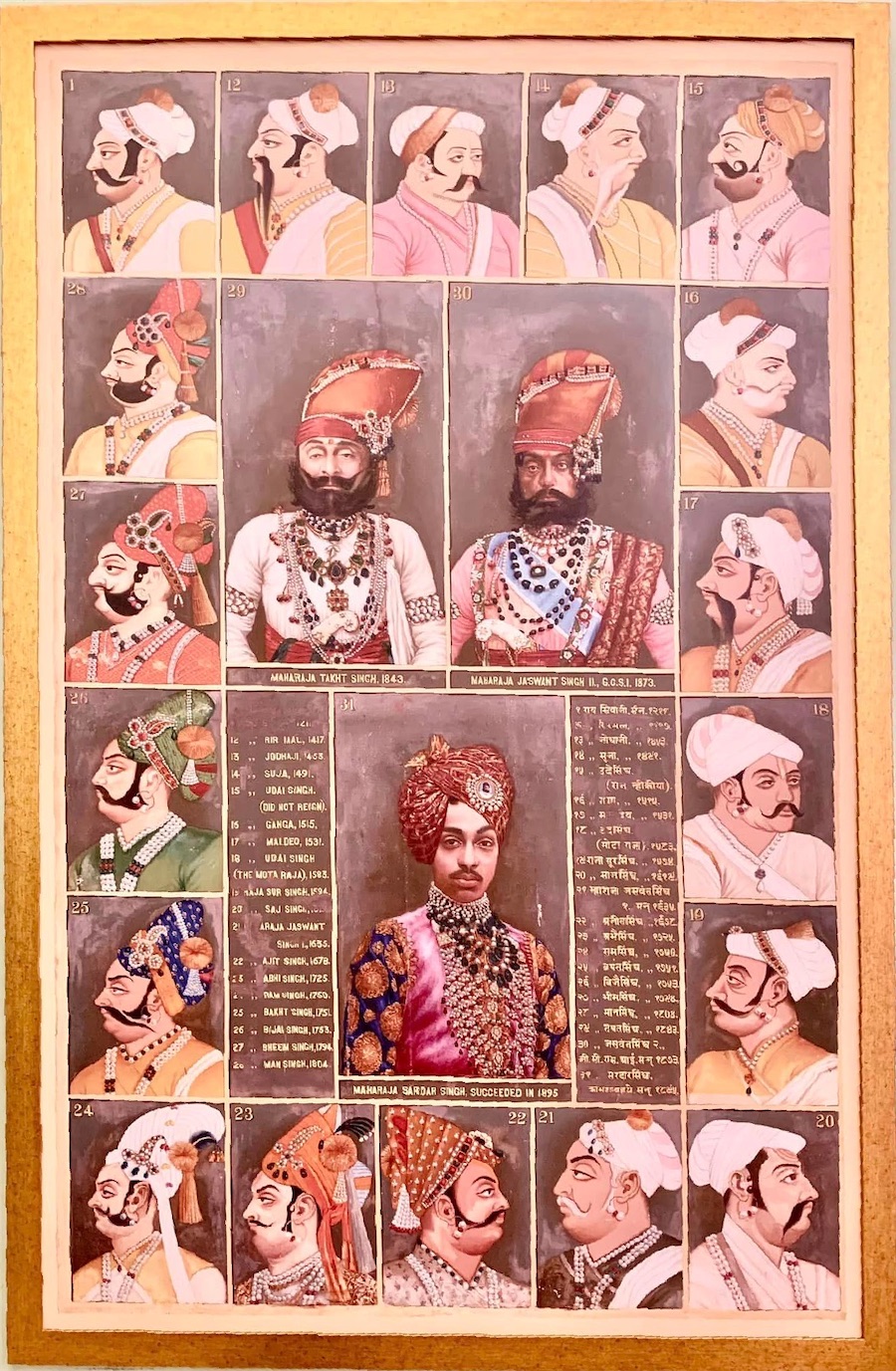 Jodhpur, style de moustaches